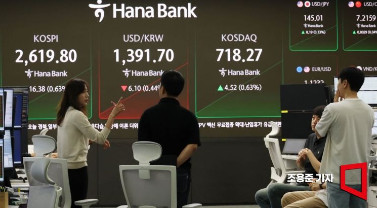 [포토] 상승하며 출발한 코스피 