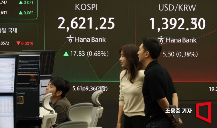 [포토] 코스피 2620대 상승 출발