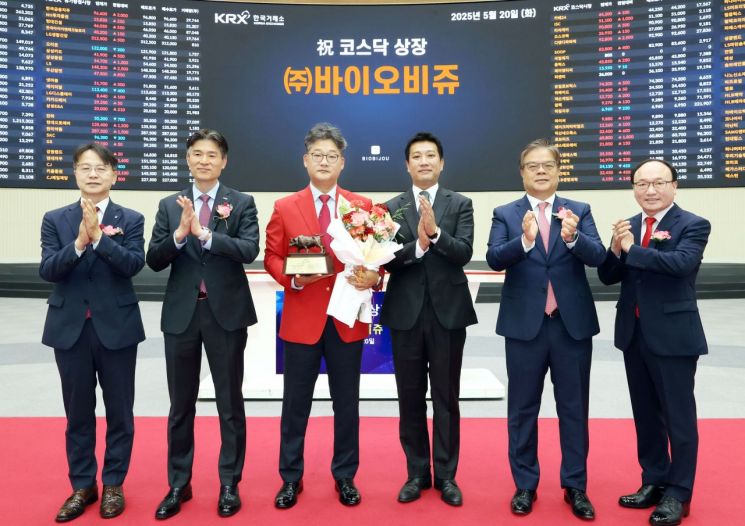 [특징주]바이오비쥬, 코스닥 상장 첫날 180%↑