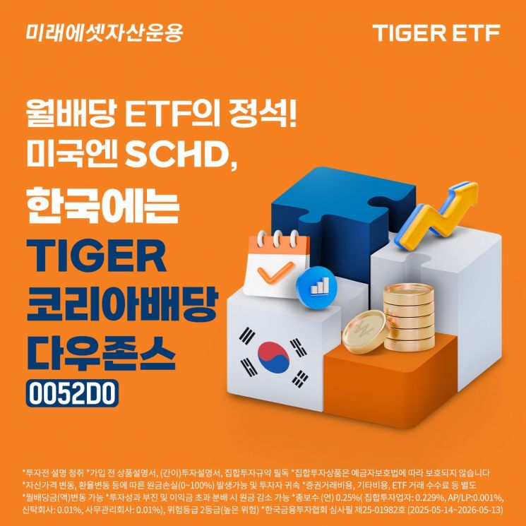 TIGER 코리아배당다우존스 ETF 신규 상장