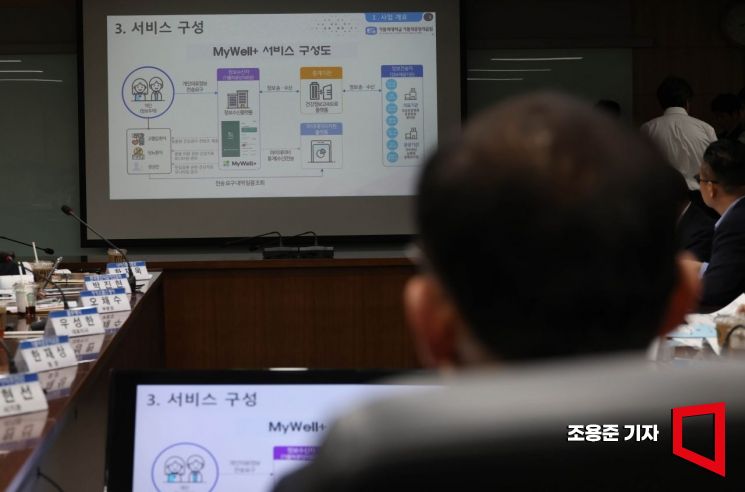 [포토] 마이데이터 선도서비스 시연회