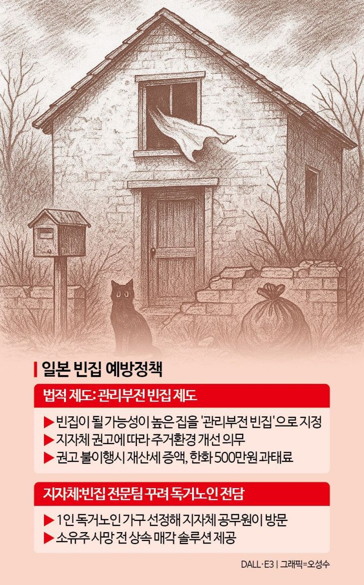 "한때는 1000명이 살던 군부대 마을, 이젠 빈집과 빌집 뿐"…백의리의 시름[13만 빈집리포트]④