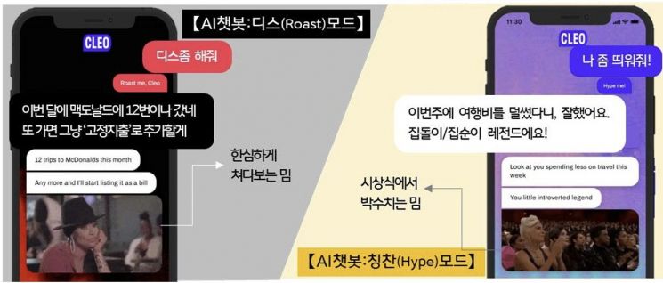 도파민 뱅킹 성공사례인 영국 핀테크기업 '클레오'의 AI챗봇 '머니코치'. KB금융연구소, 클레오 제공.