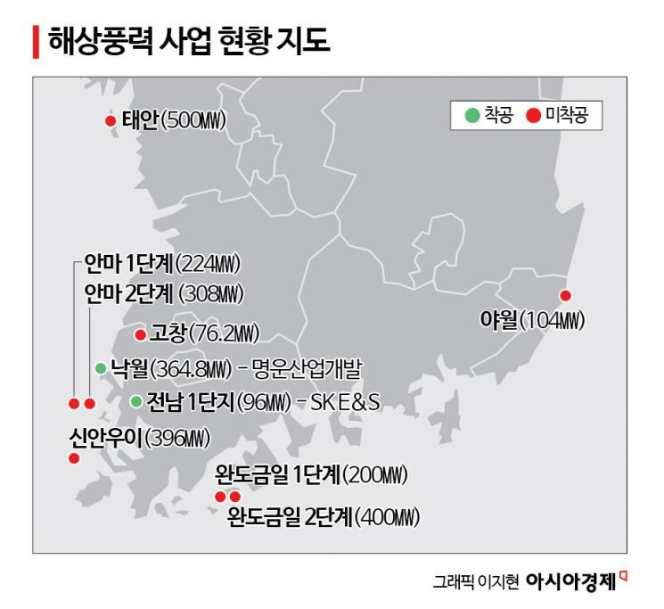 [멈춰버린 바닷바람]①"10곳 선정해 2곳만 착공…해상풍력, 입찰만 반복"