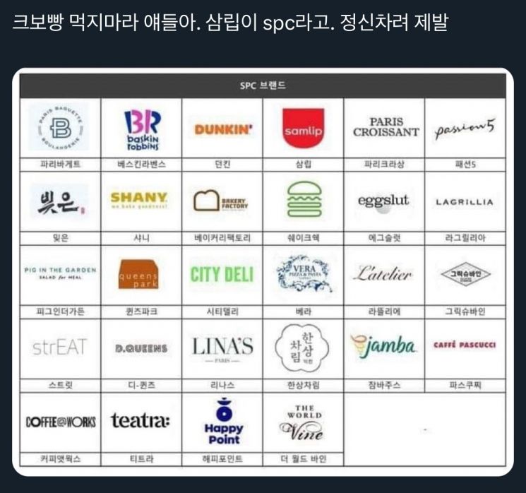 SNS X에 SPC 계열사 목록을 공유한 게시물. 사진 = X 캡쳐