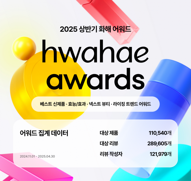 화해, '2025 상반기 화해 어워드' 수상 제품 발표