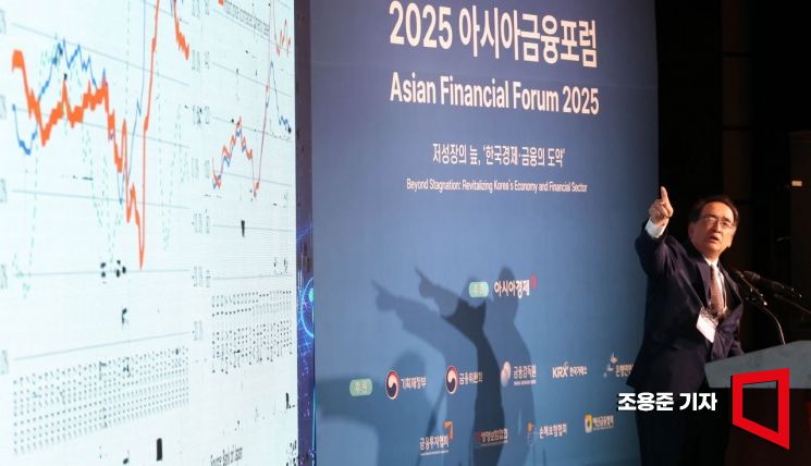 [포토] 아시아금융포럼, 기조연설하는 기우치 다카히데