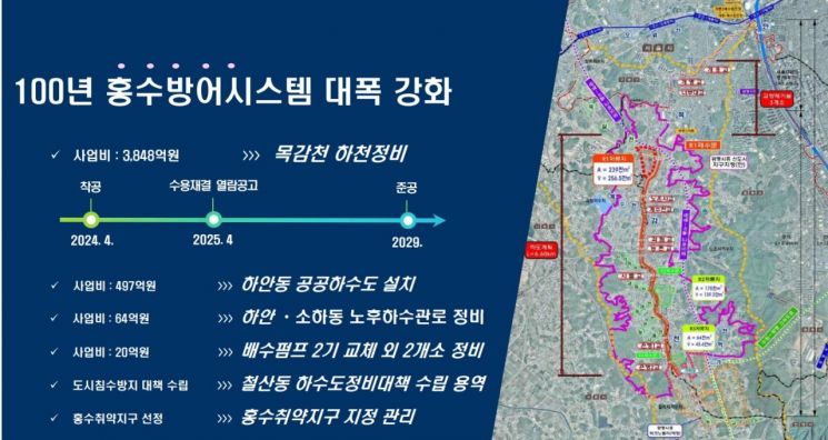 광명시 "100년 빈도 폭우에도 끄떡없게"…침수방지 종합대책 추진