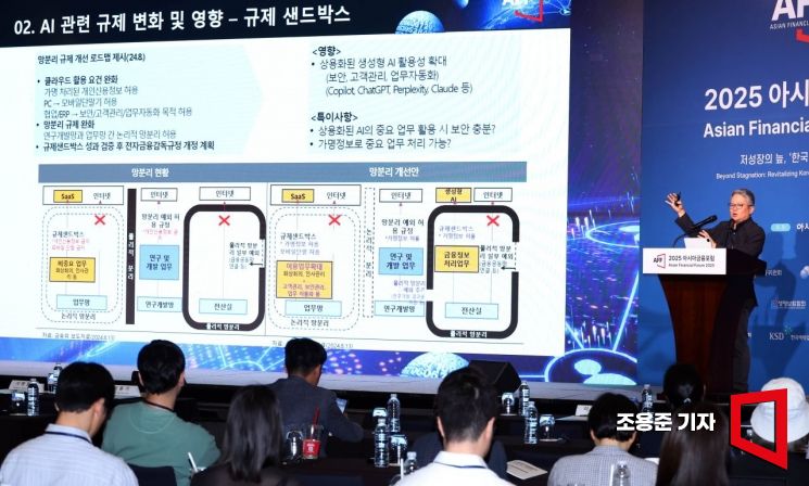 [포토] 'AI 규제환경' 관련 강연하는 서병호 연구실장