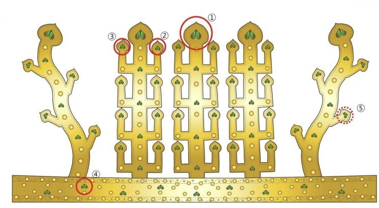 신라 금동관에서 비단벌레 날개 장식 처음 확인돼