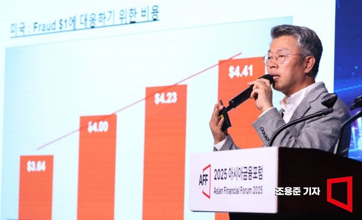 [포토] 아시아금융포럼 강연하는 윤여현 파트너
