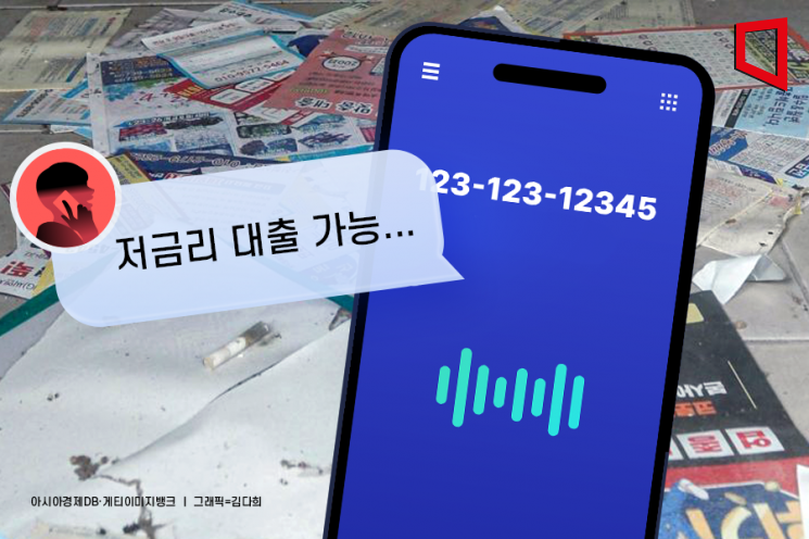 "저금리 대출 광고에 당했다"… 대출빙자형 보이스피싱 경보