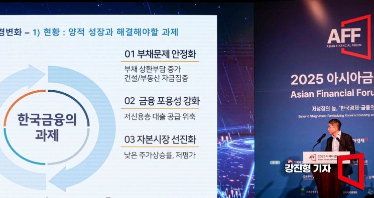 [2025금융포럼]안창국 금융위 국장 "신성장 산업 혁신 방해 않는 규제 중요" 