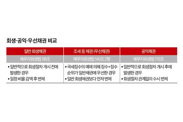 쟁점 된 홈플러스 '가습기 분담금'