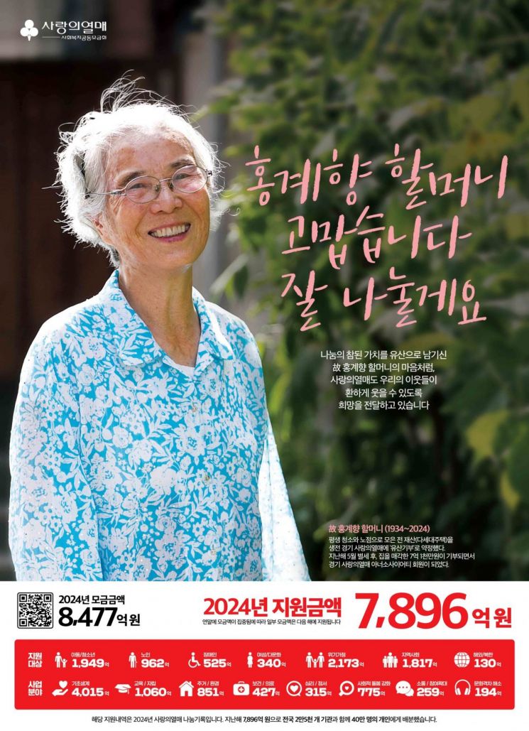 고 홍계향 할머니를 모델로 만든 2024년 배분명세 공고 포스터. 사랑의열매