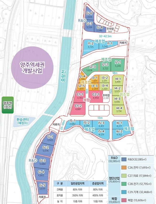 양주역세권 개발 구상도. 양주시 제공