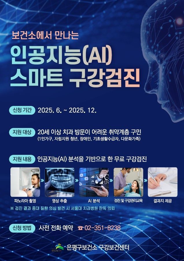은평구, AI 분석 기반 ‘스마트 구강검진 관리 시스템’ 운영