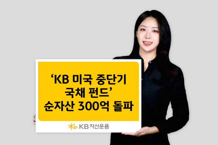 'KB 미국 중단기국채 펀드' 순자산 300억 돌파
