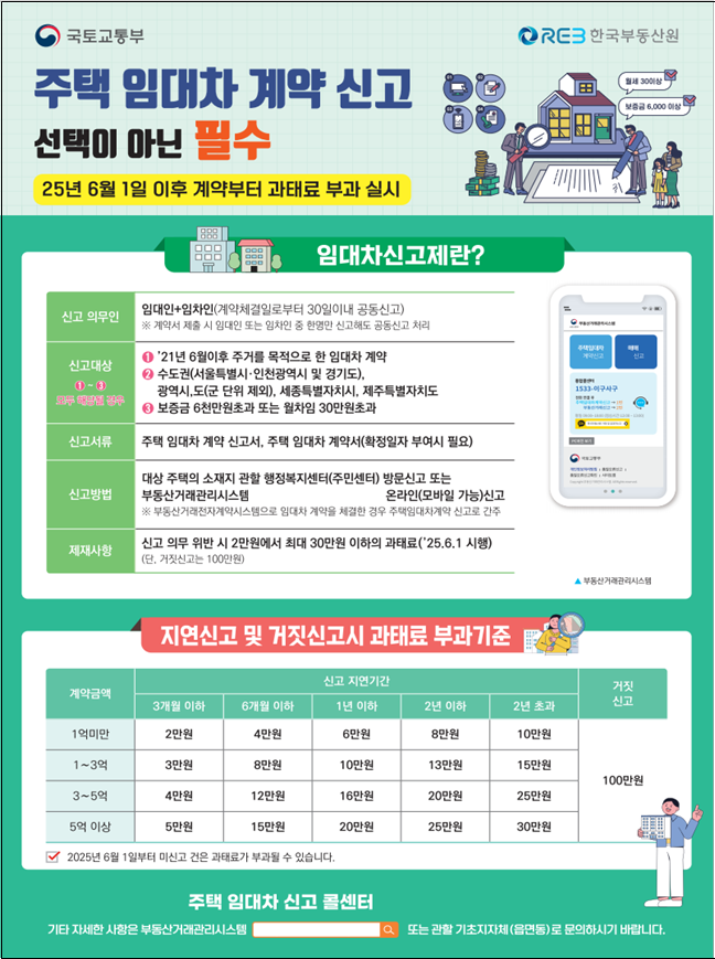 전북도 "주택 임대차 계약 신고하세요"