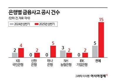 천장은 없다?…비트코인, 사상 첫 11만달러 돌파 [3분 브리프]