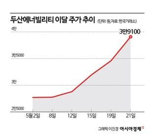 천장은 없다?…비트코인, 사상 첫 11만달러 돌파 [3분 브리프]