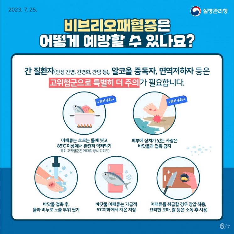 비브리오패혈증 예방 홍보 안내문. 전남도 제공