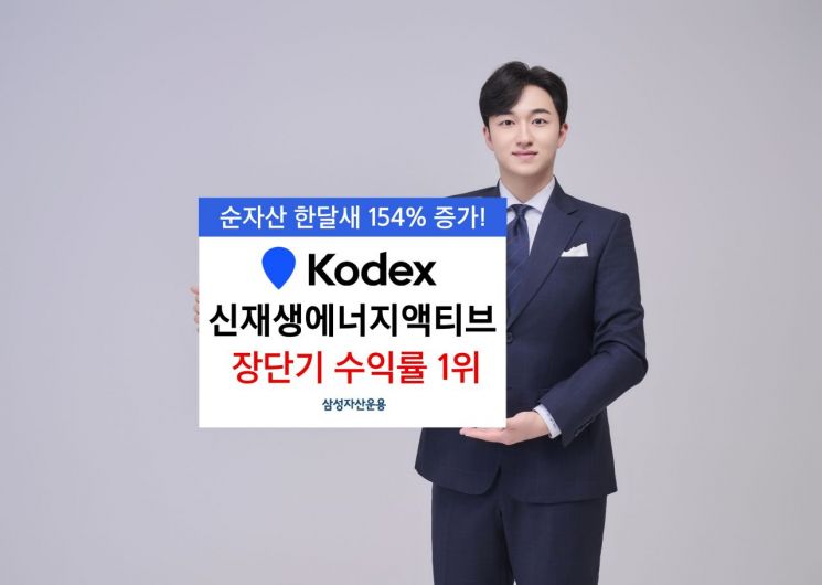 KODEX 신재생에너지액티브 장·단기 수익률 '우수'