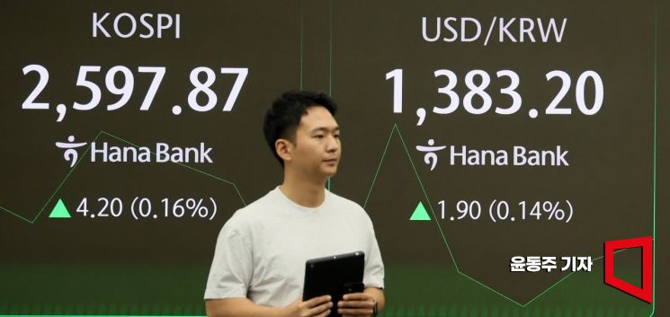 [포토] '코스피, 2600 쉽지 않네'