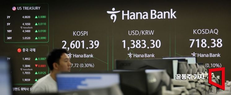 23일 코스피 지수가 2600 전후로 등락을 거듭하며 장을 시작하고 있다. 서울 중구 하나은행 딜링룸 현황판에 각종 지수가 표시되고 있다.