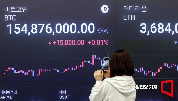 [포토] 비트코인, 4개월만에 사상 최고가