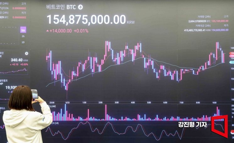 [포토] '최고가 높이는 비트코인'
