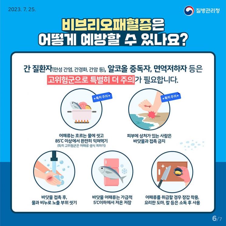 담양군, '비브리오패혈증' 주의보