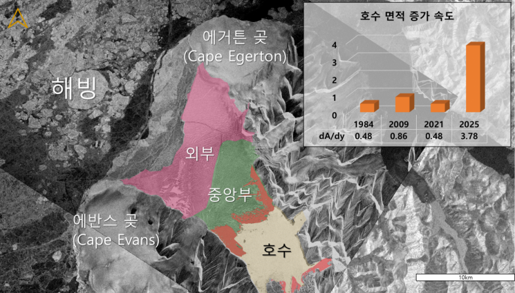 KAIST "K-영상레이다 시스템, 우주 궤도상 기술검증 성공"