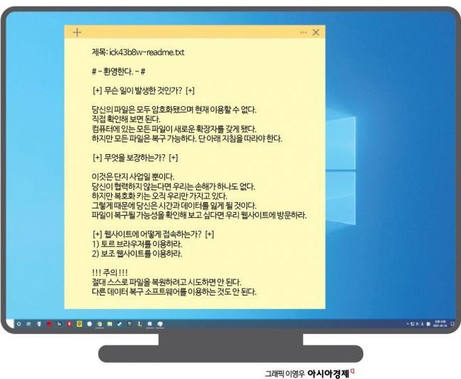 갑자기 날아온 러브레터에 심장이 '쿵'…석달 업무 마비, 80억 피해 '쉬쉬'[은폐②]