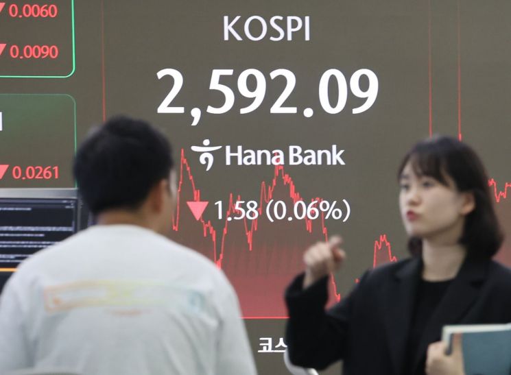 [마켓 ING]코스피 2600 재이탈, 당분간 박스권 흐름 예상