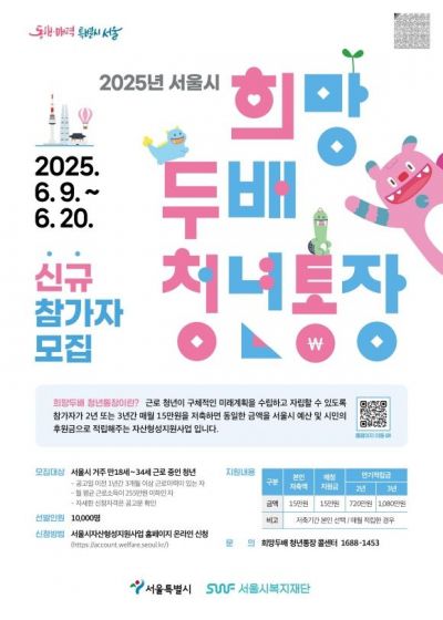 서울시가 ‘희망두배 청년통장’ 신규 참여자 1만명을 모집한다. [이미지 출처=서울시 제공]