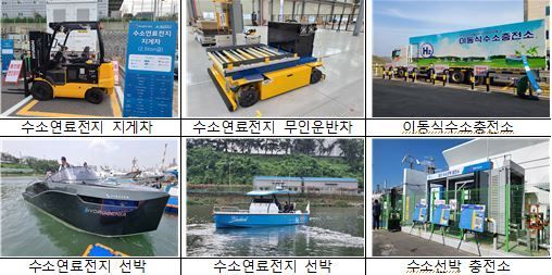 수소그린모빌리티 특구 관련 성과