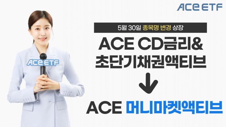 ACE CD금리&초단기채권액티브→ACE 머니마켓액티브로 종목명 변경
