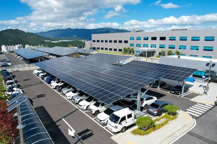Mandatory Installation of Solar Panels in Public Parking Lots to Apply Retroactively to Existing Facilities
