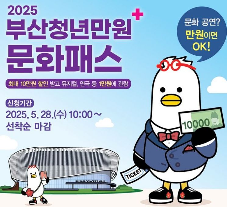 11만원짜리 공연을 1만원에 본다고?… 부산청년만원+문화패스, 접수 시작