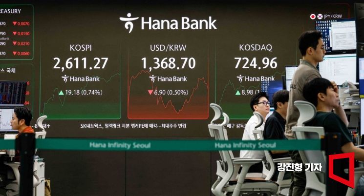 수출 부진에 환율 하락까지 '겹악재'…기로에 선 車