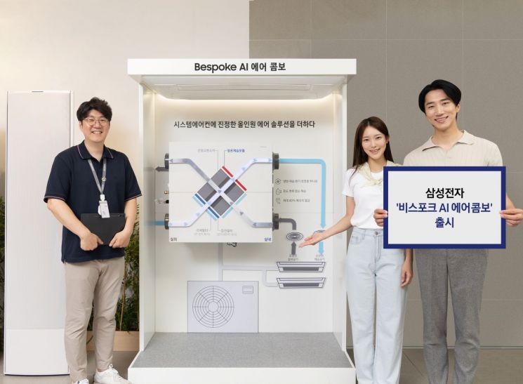 사계절 내내 집안 공기 '똑똑하게' 관리…삼성전자, '비스포크 AI 에어 콤보' 선보여