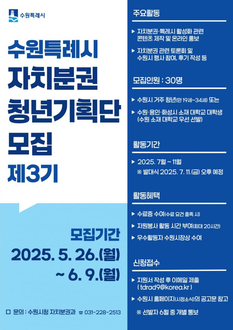 수원시, 자치분권 청년기획단 운영…6월9일까지 30명 모집