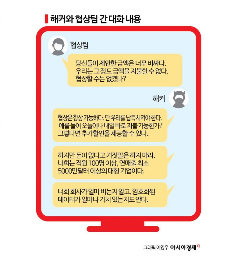 "5억 비싸요? 그럼 3억"…'아는 사람들만 안다는' 음지의 해결사[은폐④]