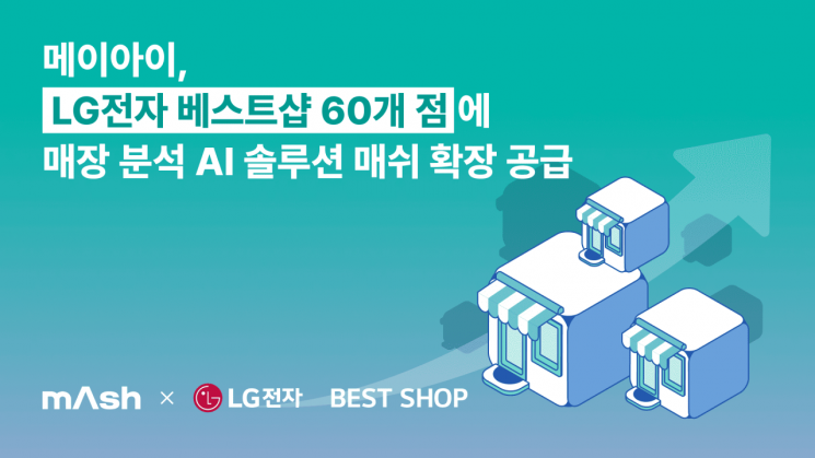 메이아이, LG베스트샵 60개 매장에 AI 솔루션 '매쉬' 공급