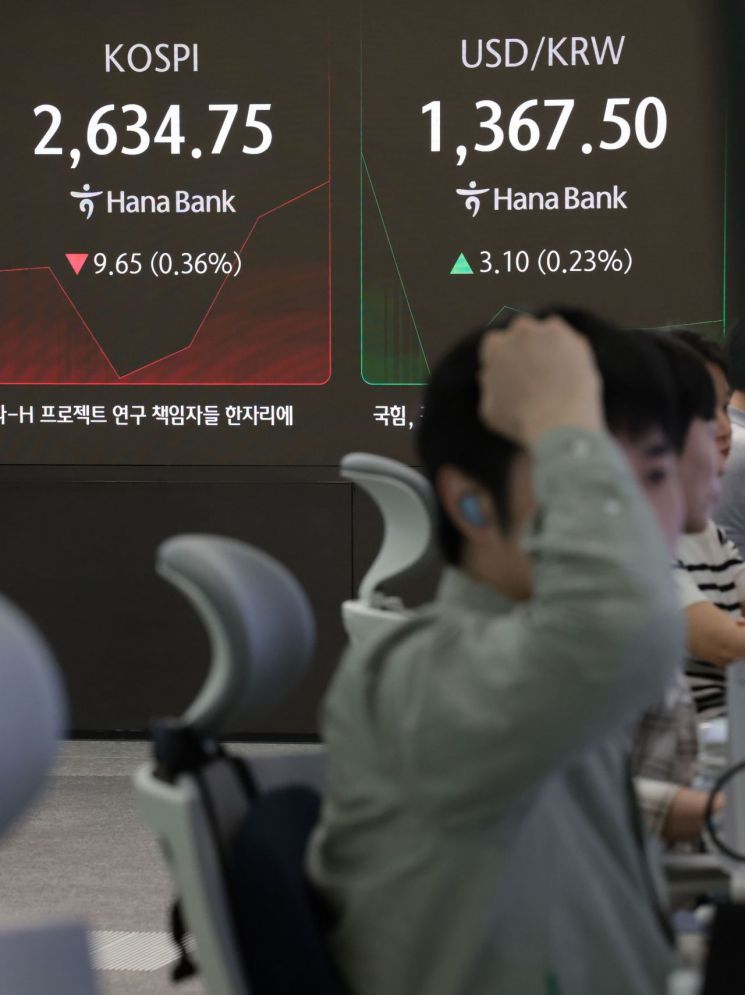 코스피, 외인·기관 동반 순매도에 하락…"차익실현 매물"