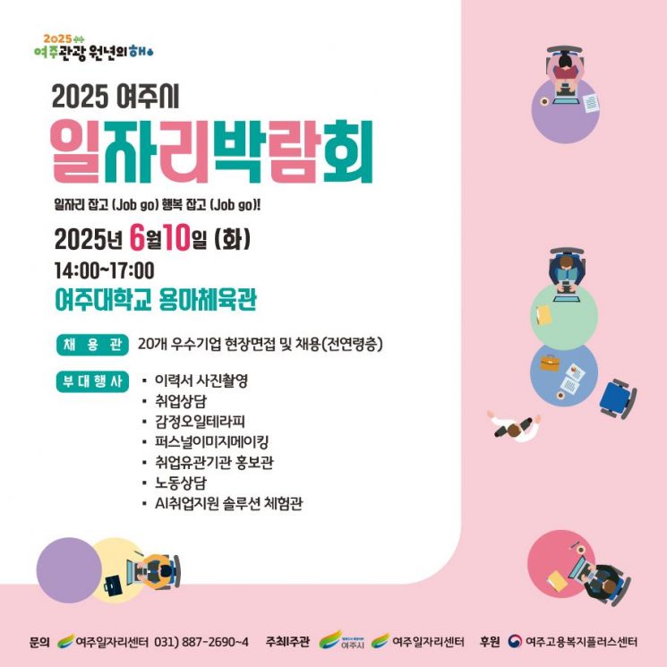 '2025 여주시일자리박람회' 포스터. 여주시 제공