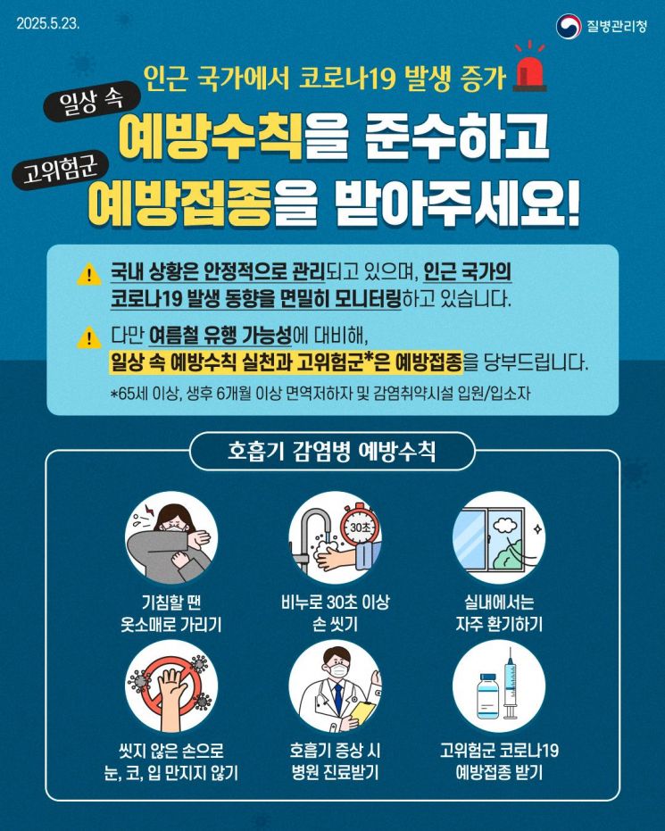 수원시, 코로나19 재유행 대비 '합동전담대응기구' 꾸려