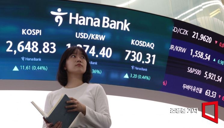 코스피, 10개월 만에 2700선 탈환…코스닥도 나흘째↑