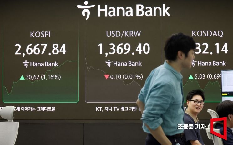 [포토] 코스피 오름세 출발